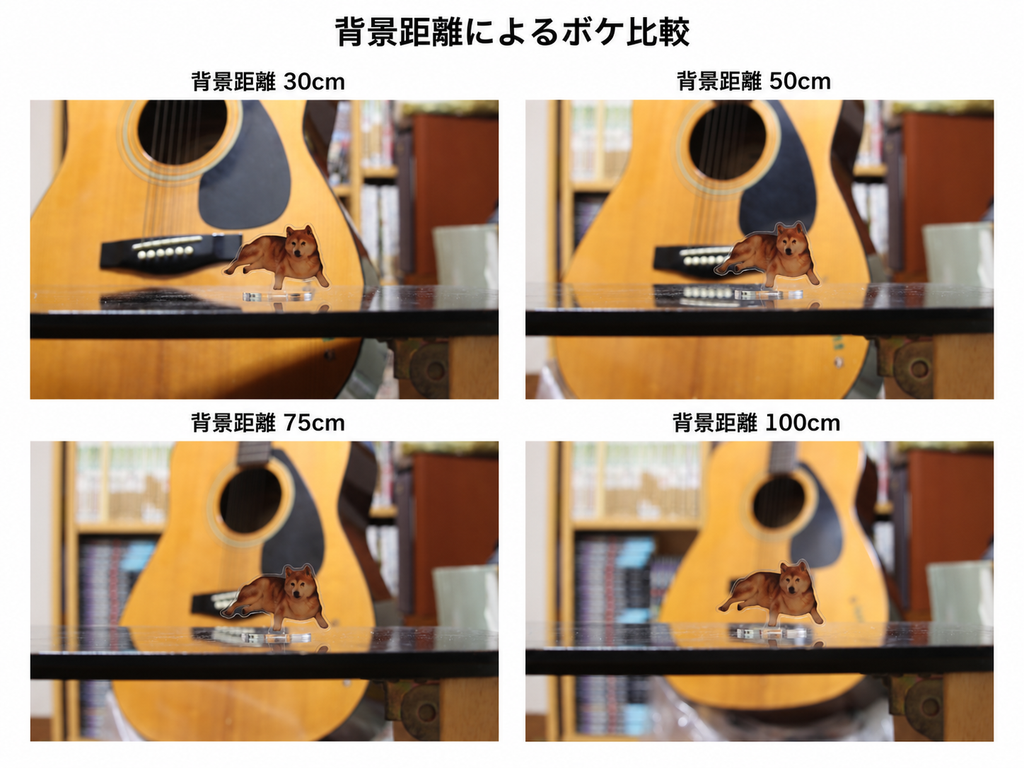 背景距離30cm、50cm、75cm、100cmで撮影した4枚を並べた背景ボケの比較