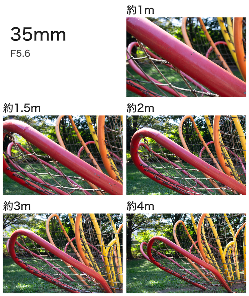 35mm前後・F5.6で遊具までの撮影距離を約1m、1.5m、2m、3m、4mと変えた背景ボケの比較写真