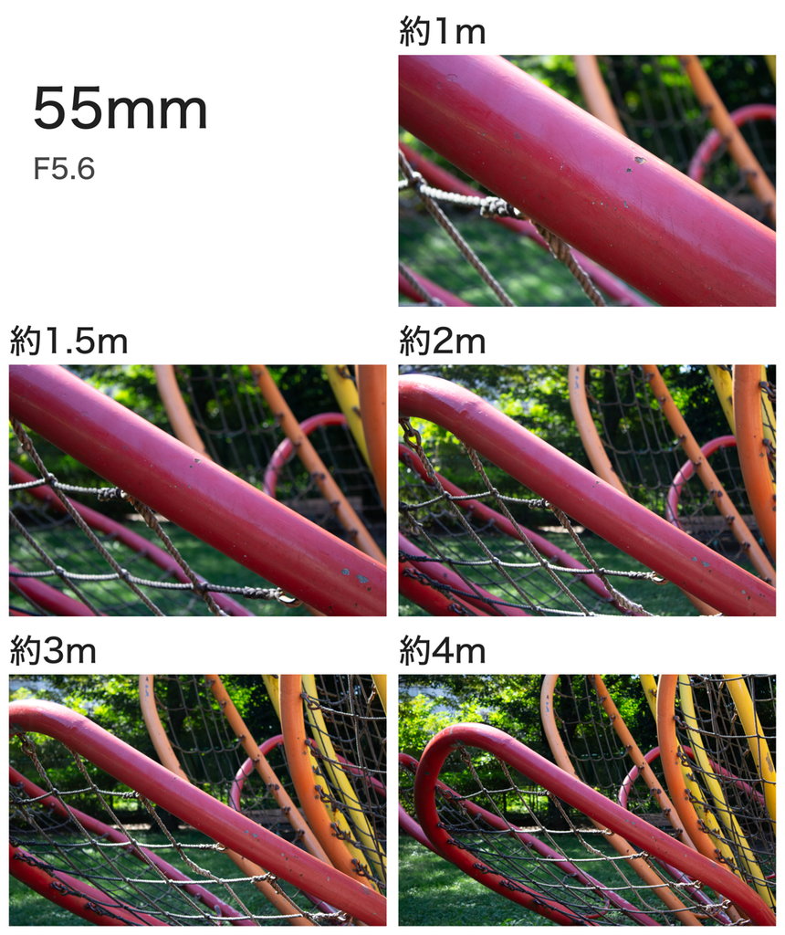 55mm・F5.6で遊具までの撮影距離を約1m、1.5m、2m、3m、4mと変えた背景ボケの比較写真